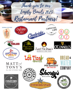 Restaurant Partners 2025